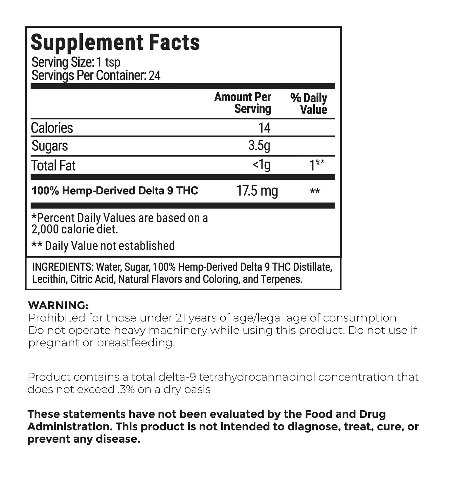 Blue Raspberry - 420mg D9 Syrup